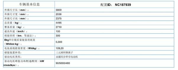躍迪集團(tuán)旗下陜西躍迪公司、安慶安達(dá)爾公司車型正式列入《新能源汽車推廣應(yīng)用推薦車型目錄》