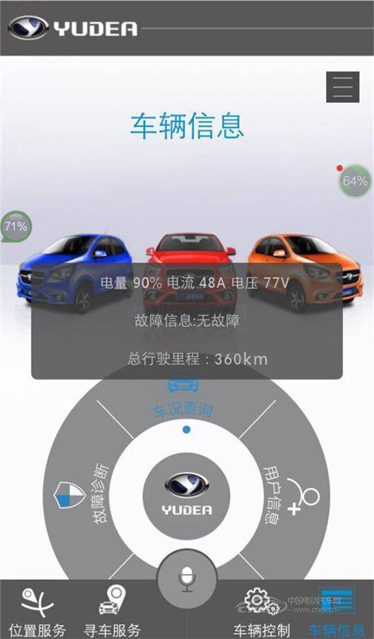 這款電動汽車比寶馬還漂亮，賣三萬估計不少人要搶了