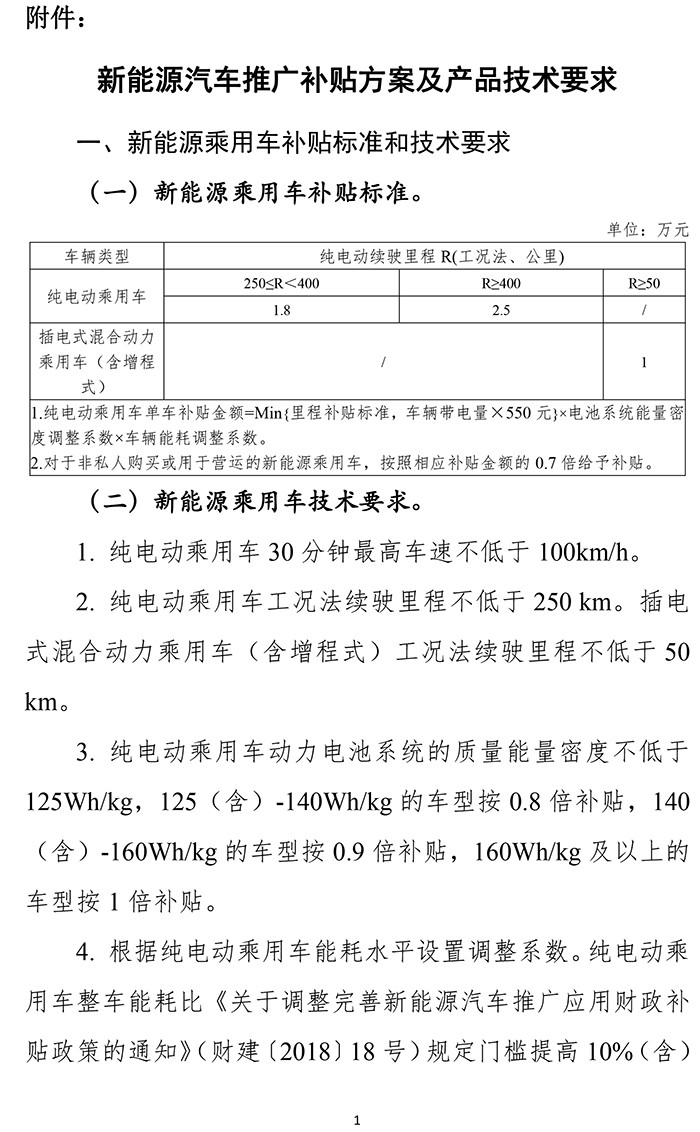扶優(yōu)扶強(qiáng)，2019年新能源汽車(chē)補(bǔ)貼政策出爐
