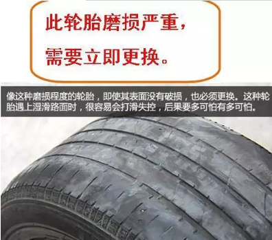 新能源汽車輪胎這樣保養(yǎng)，壽命更長(zhǎng)！
