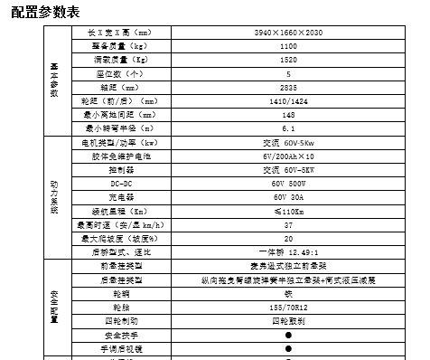 走進(jìn)躍迪汽車|躍迪消防車，消防時(shí)時(shí)在