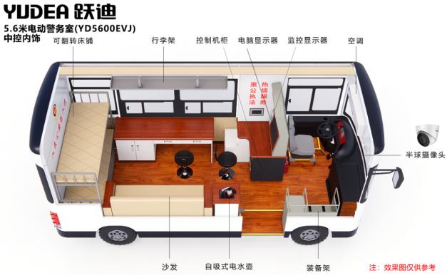 躍迪移動警務室：靈動衛(wèi)士，護航城市每一步