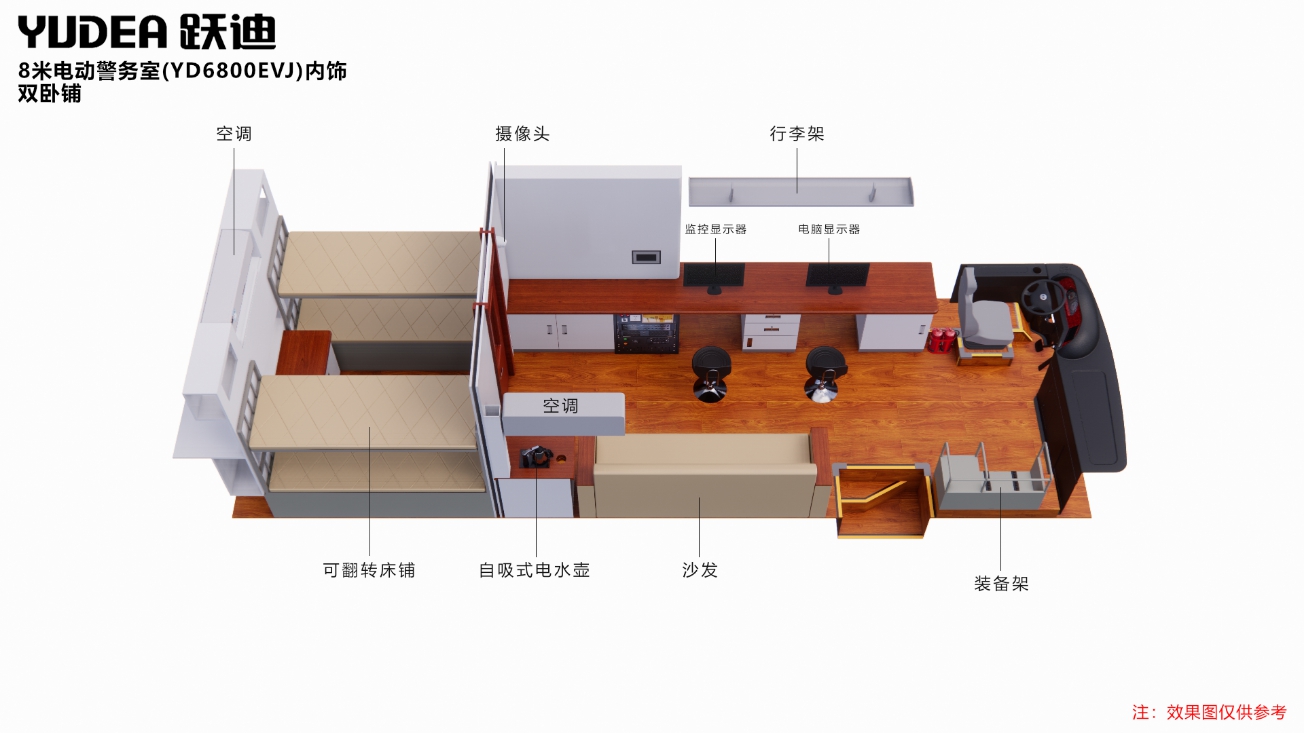 躍迪移動警務室：靈動衛(wèi)士，護航城市每一步